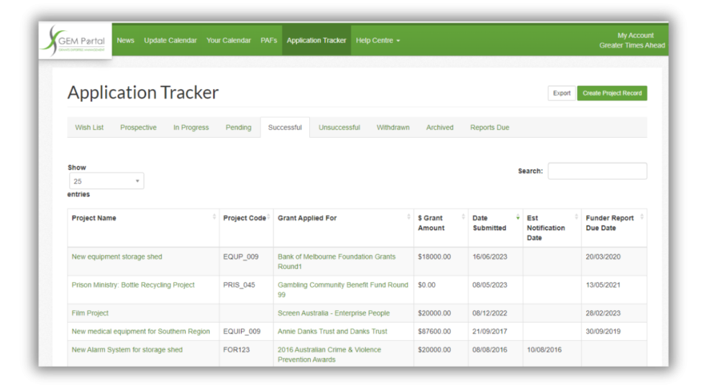 Screenshot of the GEMS grants portal grants application tracker